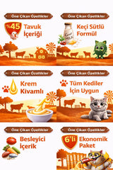 Tavuklu Kedi Naneli Keçi Sütlü Kedi Krema Ödülü 6x12g - 13441-10